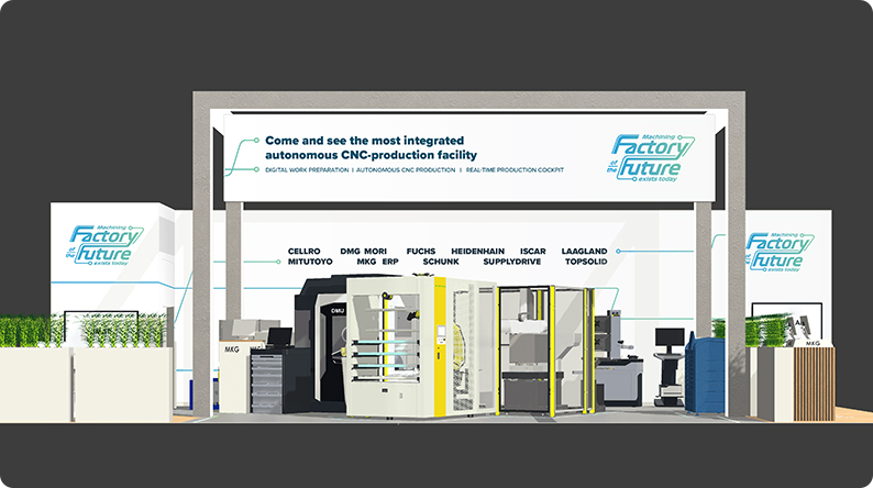 The Factory of the future exists today