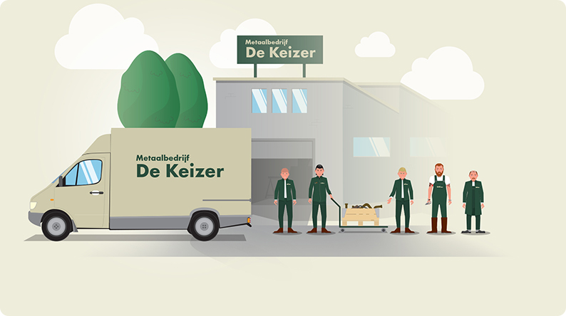 MKG3 - Meer controle over je bedrijf